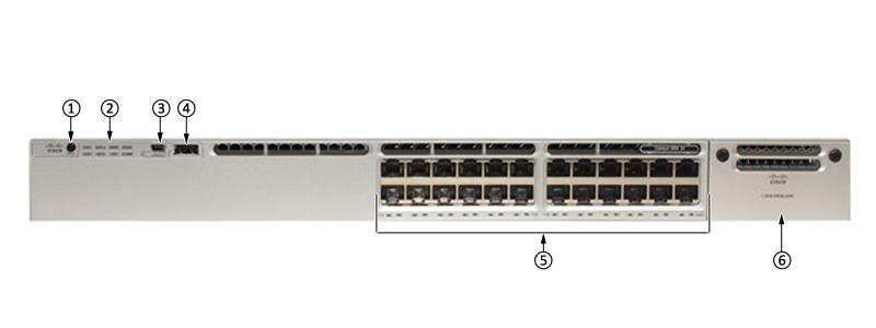 思科WS-C3850-24T-S(图2) WS-C3850-24T-S(图2)