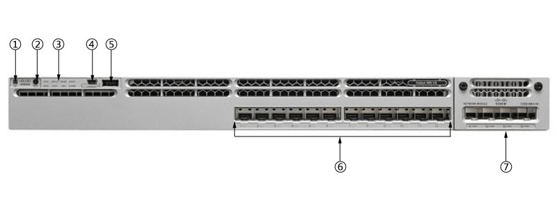 思科WS-C3850-12XS-E(图2) WS-C3850-12XS-E(图2)