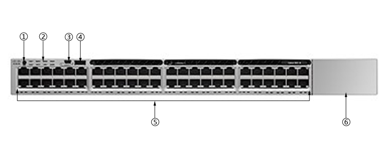 思科WS-C3850-48T-E(图2) WS-C3850-48T-E(图2)