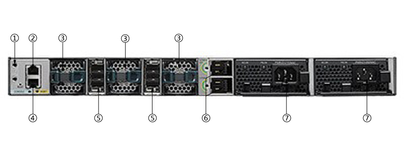 思科WS-C3850-48T-E(图3) WS-C3850-48T-E(图3)