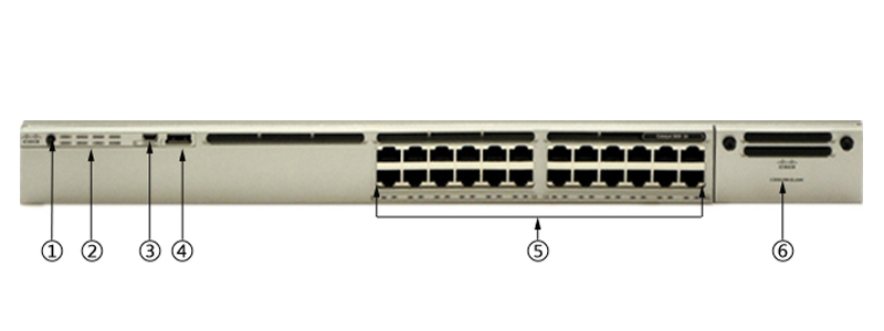 思科WS-C3850-24T-L(图2) 思科WS-C3850-24T-L交换机前面板展示