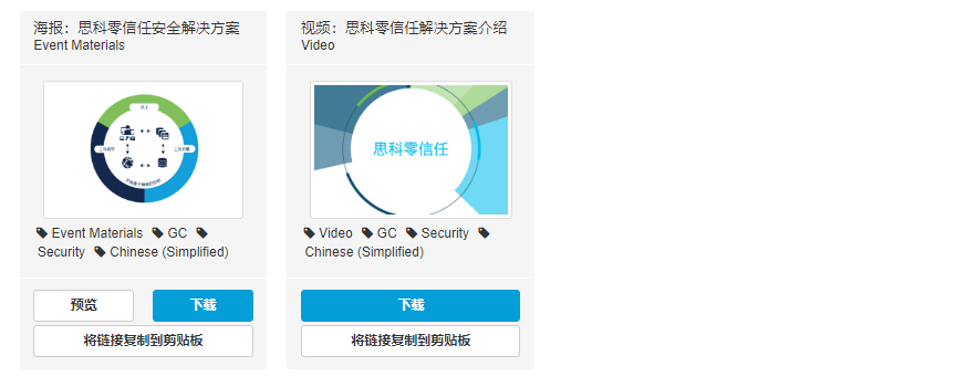 思科零信任安全解决方案(图4) 思科零信任安全解决方案(图4)